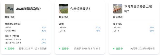 「神之押注」狂赚9倍DeepSeek R1最特立独行PG电子麻将胡了2AI版华尔街之狼！o3-mini靠(图5)