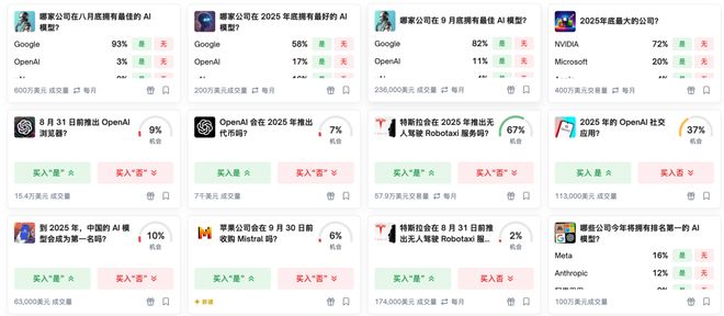 「神之押注」狂赚9倍DeepSeek R1最特立独行PG电子麻将胡了2AI版华尔